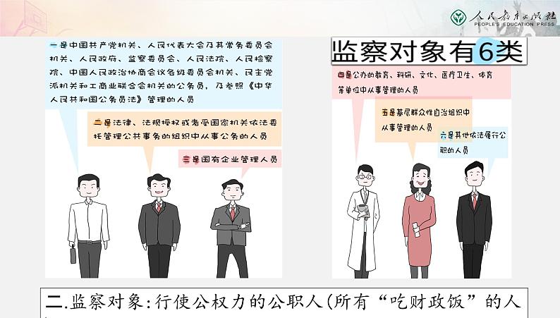 6.4国家监察机关课件PPT第7页