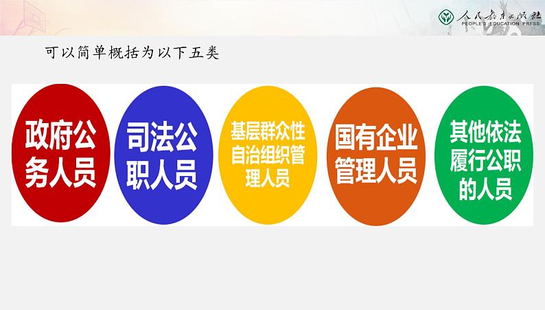 6.4国家监察机关课件PPT第8页