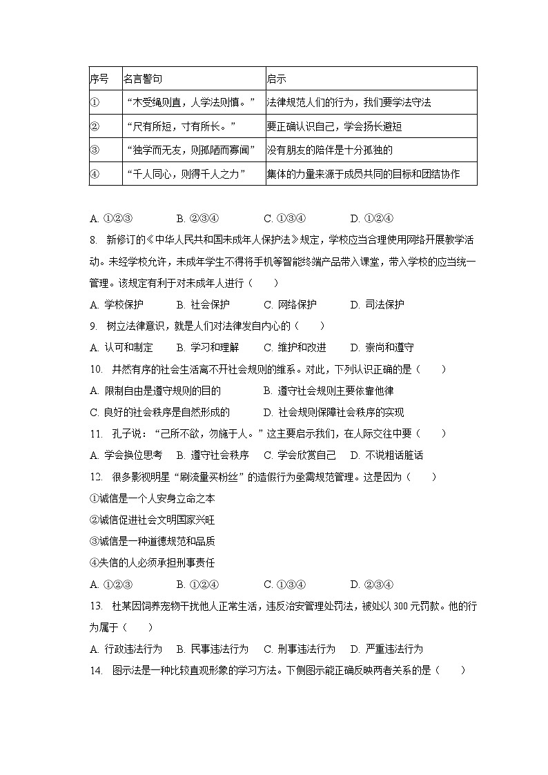 2023年江苏省扬州市宝应县东北片中考道德与法治模拟试卷（3月份）（含解析）第2页