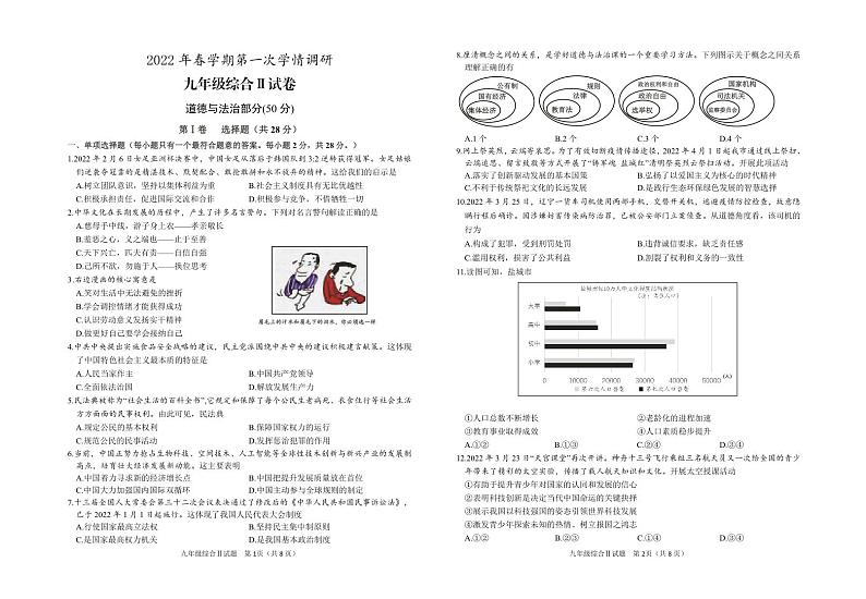 2022年江苏省盐城市亭湖、盐都、大丰区中考一模道德与法治试题01