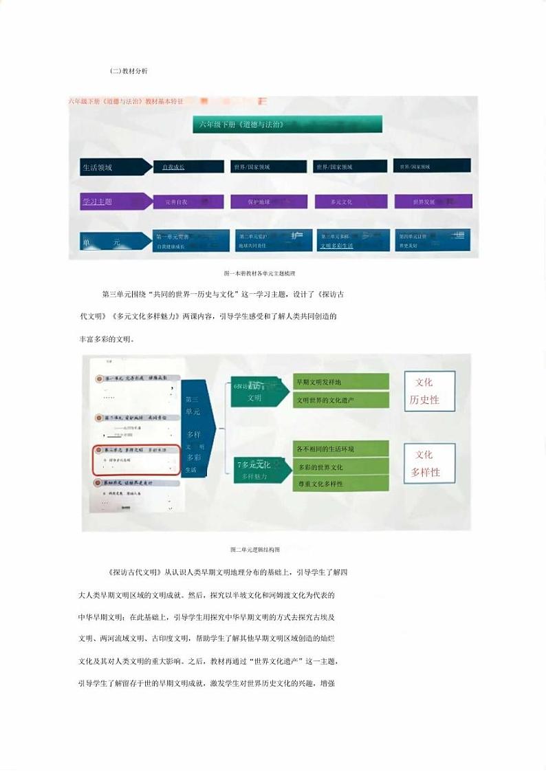道德与法治六年级下册第三单元作业设计02