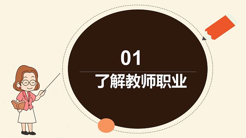 6.1走近老师课件PPT04