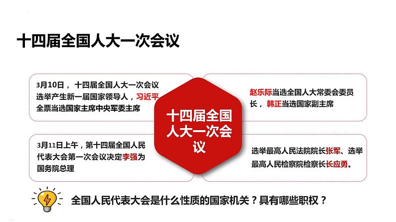 6.1 国家权力机关  课件-2022-2023学年部编版道德与法治八年级下册第3页