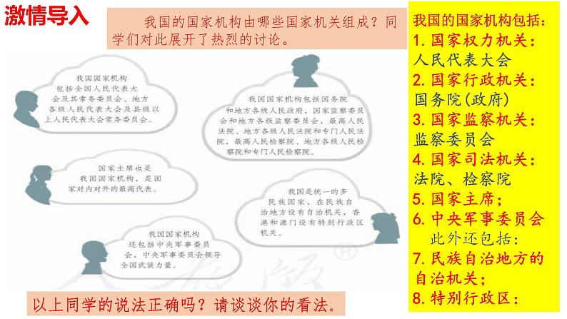 6.1 国家权力机关  课件-2022-2023学年部编版道德与法治八年级下册第5页