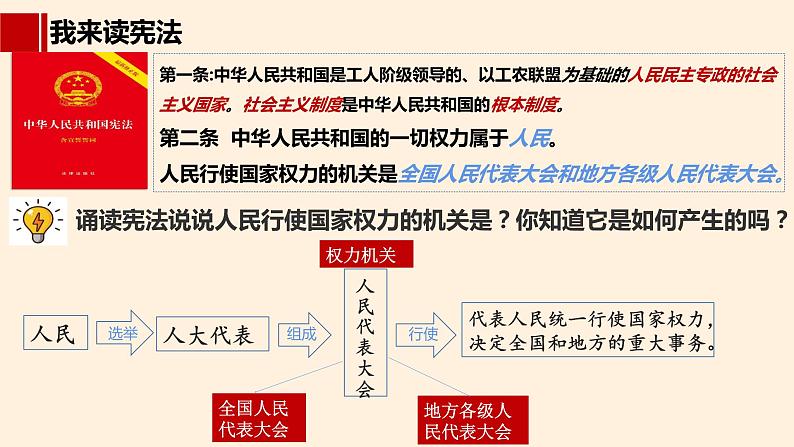 6.1 国家权力机关 课件-2022-2023学年部编版道德与法治八年级下册 (1)第5页