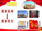 6.1 国家权力机关 课件-2022-2023学年部编版道德与法治八年级下册 (2)