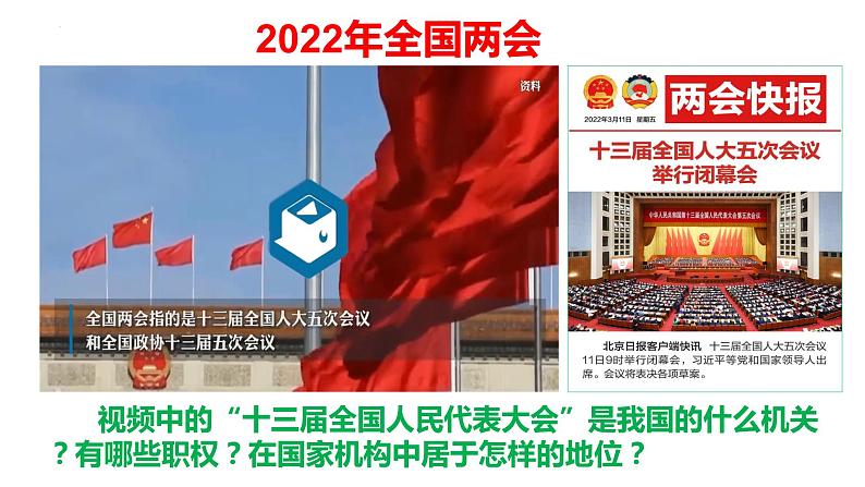 6.1 国家权力机关 课件-2022-2023学年部编版道德与法治八年级下册第2页