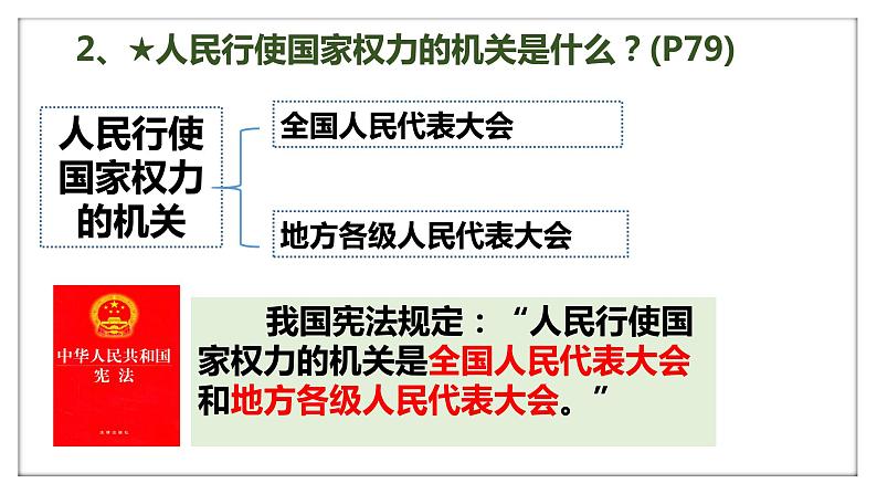 6.1 国家权力机关 课件-2022-2023学年部编版道德与法治八年级下册第7页