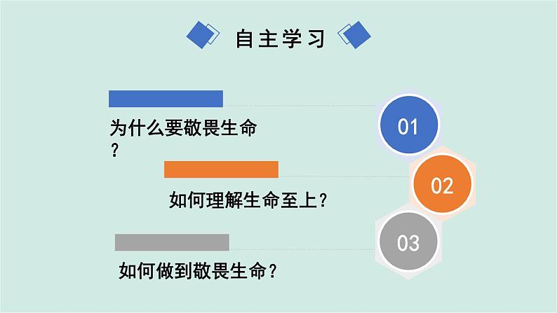 部编版道德与法治七年级上册 4.8.2 敬畏生命 教学课件+同步教案02