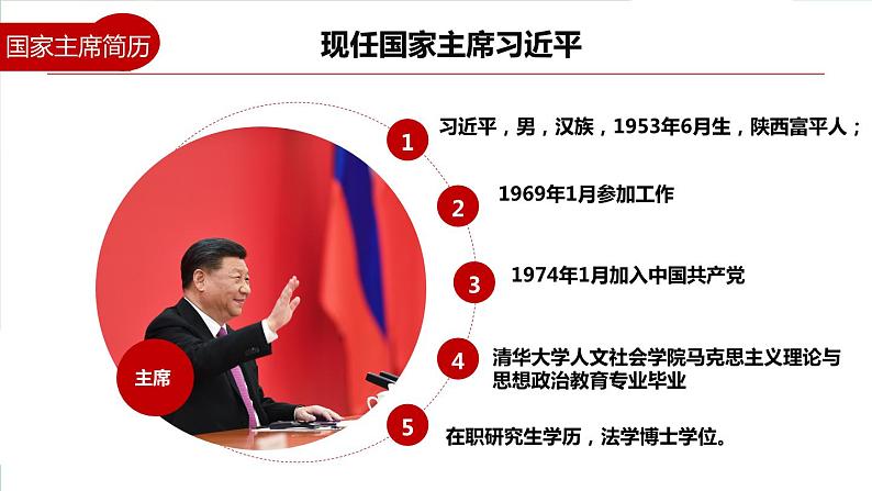 6.2中华人民共和国主席 课件-2022-2023学年部编版道德与法治八年级下册第8页