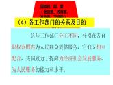 6.3 国家行政机关 课件-2022-2023学年部编版道德与法治八年级下册 (1)
