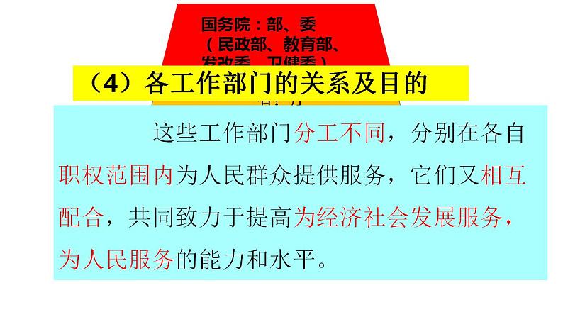 6.3 国家行政机关 课件-2022-2023学年部编版道德与法治八年级下册 (1)第5页