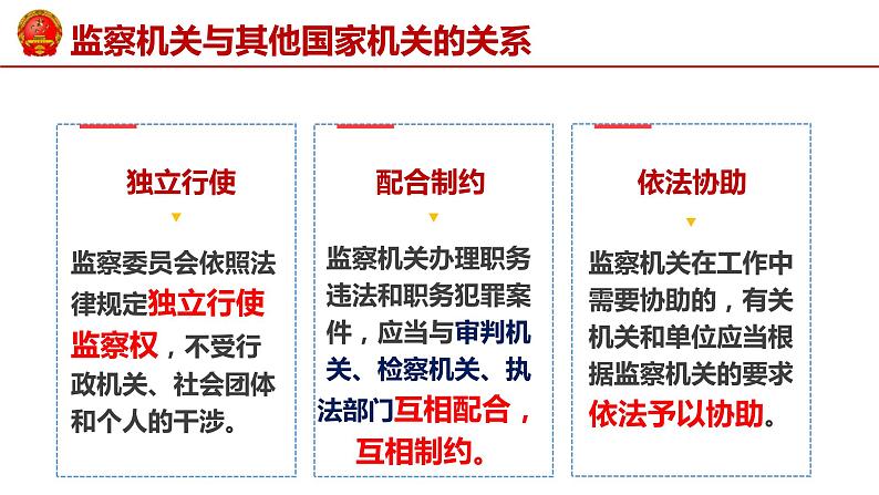 6.4 国家监察机关 课件-2022-2023学年部编版道德与法治八年级下册 (1)第8页