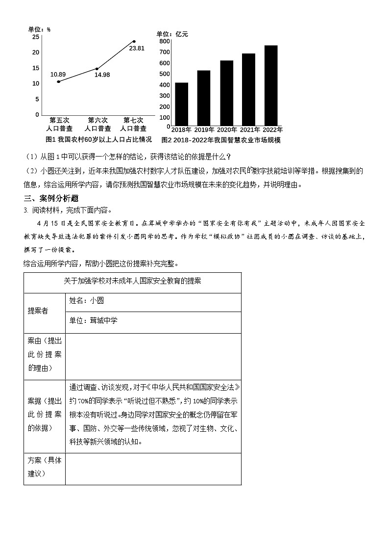2023年上海市松江区中考二模道德与法治试卷含详解02