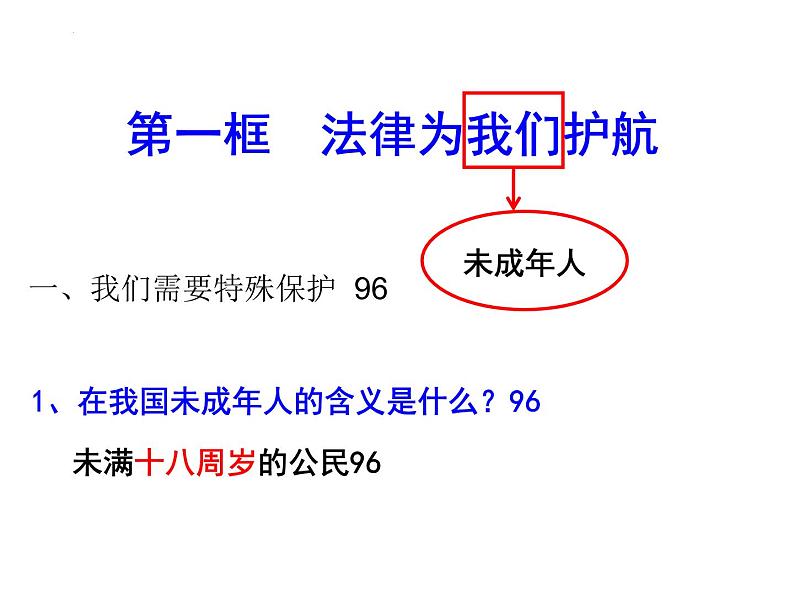 10.1 法律为我们护航 课件-2022-2023学年部编版道德与法治七年级下册 (1)03