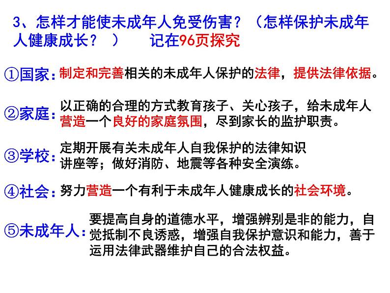 10.1 法律为我们护航 课件-2022-2023学年部编版道德与法治七年级下册 (1)06