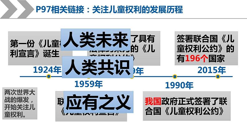 10.1 法律为我们护航 课件-2022-2023学年部编版道德与法治七年级下册第7页