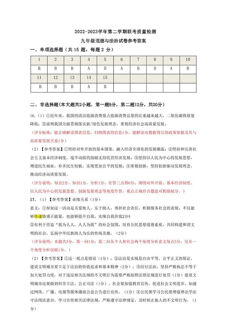 2023年广东省深圳市南山区实验教育集团中考二模道德与法治试题01