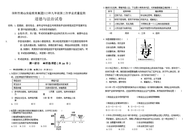 2023年广东省深圳市南山区实验教育集团中考二模道德与法治试题01