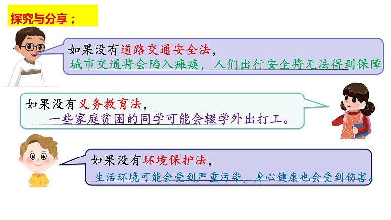 9.1 生活需要法律课件第8页