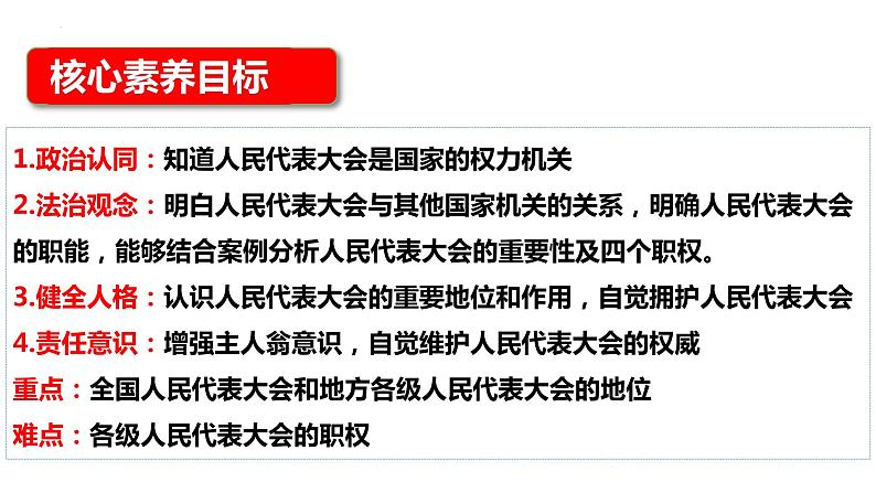 6.1 国家权力机关 课件 -2022-2023学年部编版道德与法治八年级下册第2页