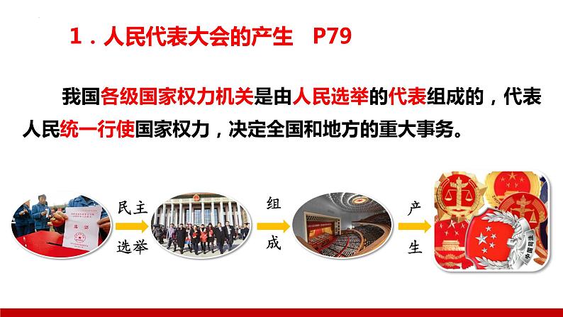 6.1 国家权力机关 课件 -2022-2023学年部编版道德与法治八年级下册第8页