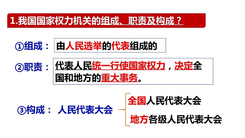 6.1 国家权力机关 课件-2022-2023学年部编版道德与法治八年级下册第8页