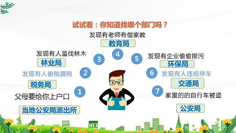 6.3 国家行政机关 课件-2022-2023学年部编版道德与法治八年级下册 (1)第5页