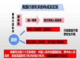 6.3 国家行政机关 课件-2022-2023学年部编版道德与法治八年级下册 (2)