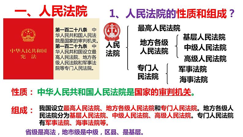 6.5 国家司法机关 课件-2022-2023学年部编版道德与法治八年级下册 (3)第2页