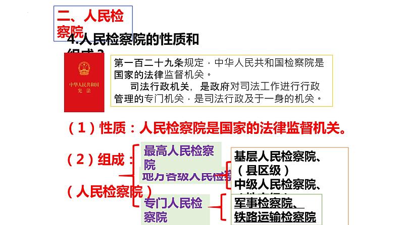 6.5 国家司法机关 课件-2022-2023学年部编版道德与法治八年级下册 (3)第7页