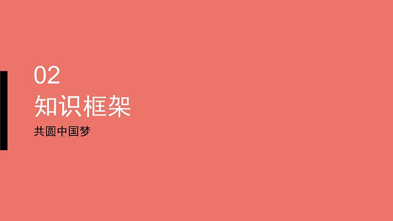 考点08中国人+中国梦-备战2023年中考道德与法治一轮复习考点帮（部编版）课件PPT第5页