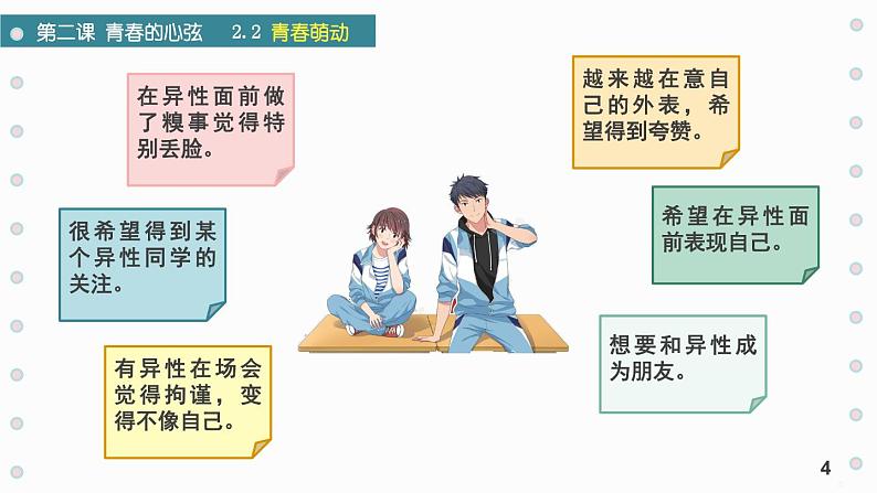 2.2 青春萌动课件2020-2021学年部编版道德与法治七年级下册第4页