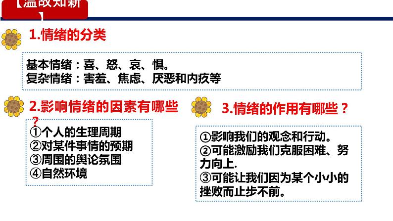 5.1 我们的情感世界 课件 2022-2023学年部编版道德与法治七年级下册第1页