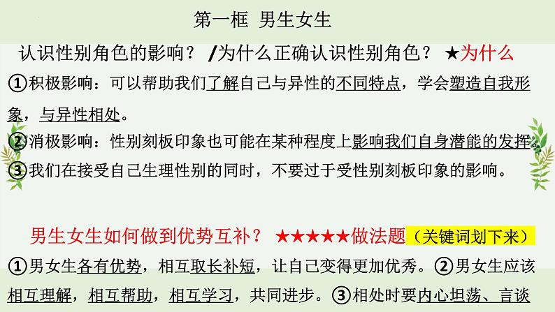 第二课 青春的心弦 复习课件-2021-2022学年部编版道德与法治七年级下册05