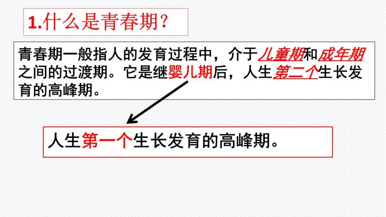 第一课 青春的邀约 复习课件  2021-2022学年部编版道德与法治七年级下册 (1)02