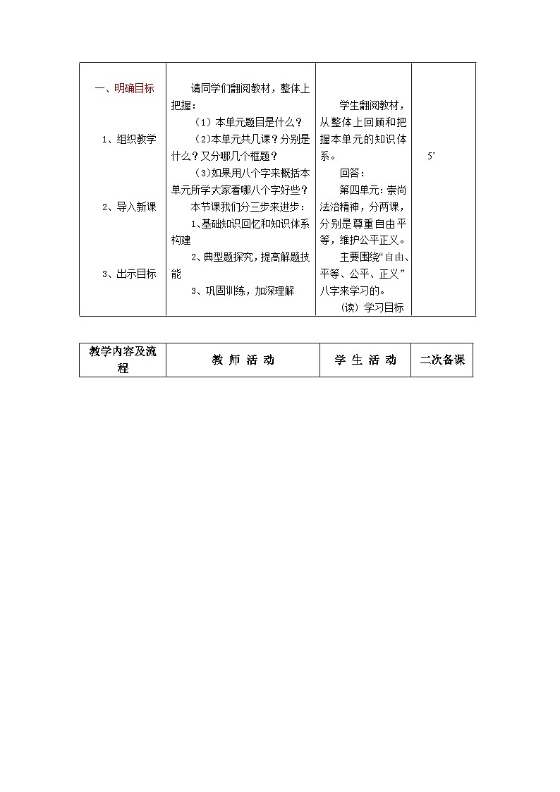 人教版八年级道德与法治下册第四单元崇尚法治精神单元复习教案（表格式）02