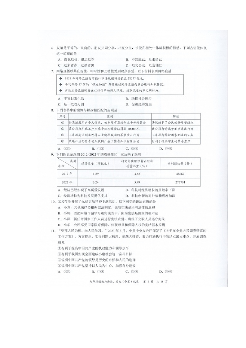 2023年广东省深圳市龙华区中考二模道德与法治试题02