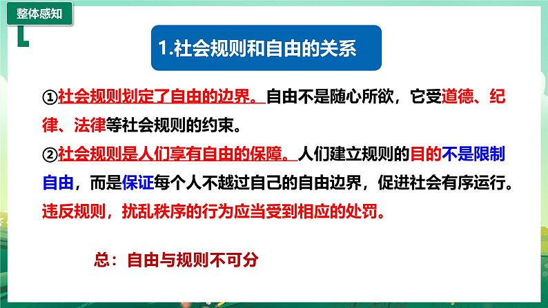 部编版8上道德与法治第三课第二框《遵守规则 》课件+教案08