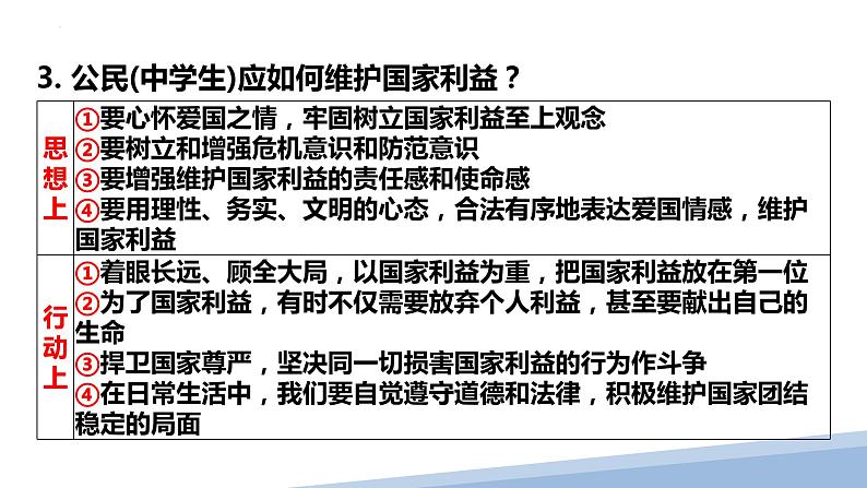 九年级上册第四单元  和谐与梦想 课件  2023年中考道德与法治一轮复习08