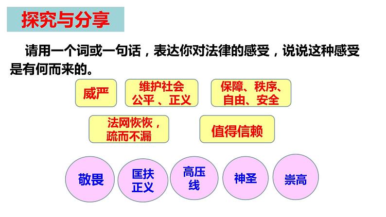 9.2  法律保障生活课件第6页