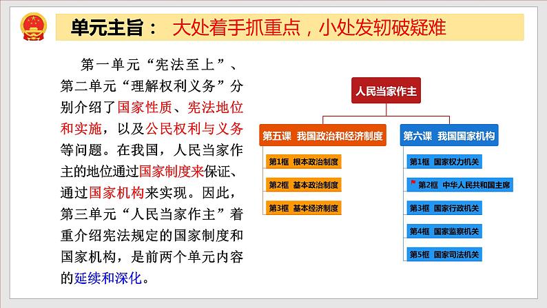 6.2 中华人民共和国主席（教学课件） 八年级道德与法治下册（部编版）第1页