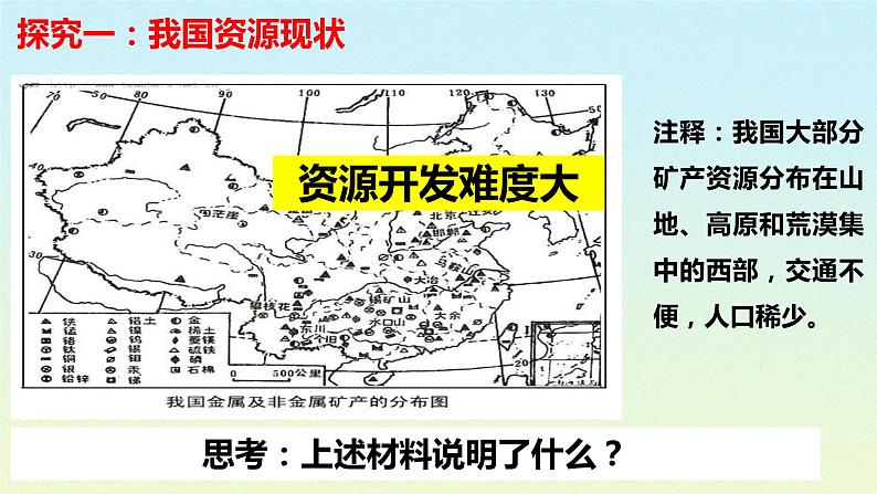 6.1正视发展挑战课件PPT07