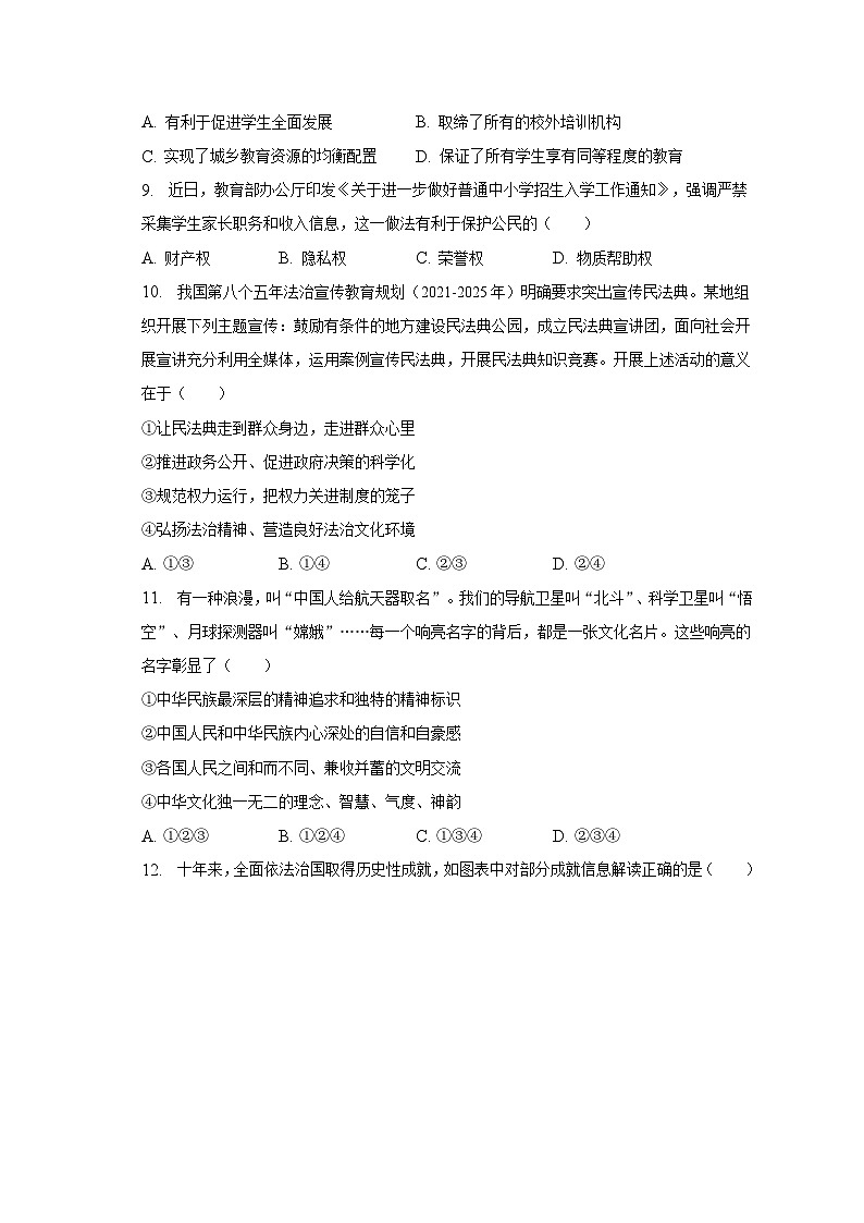 2023年山东省青岛市李沧区中考道德与法治二模试卷（含解析）03