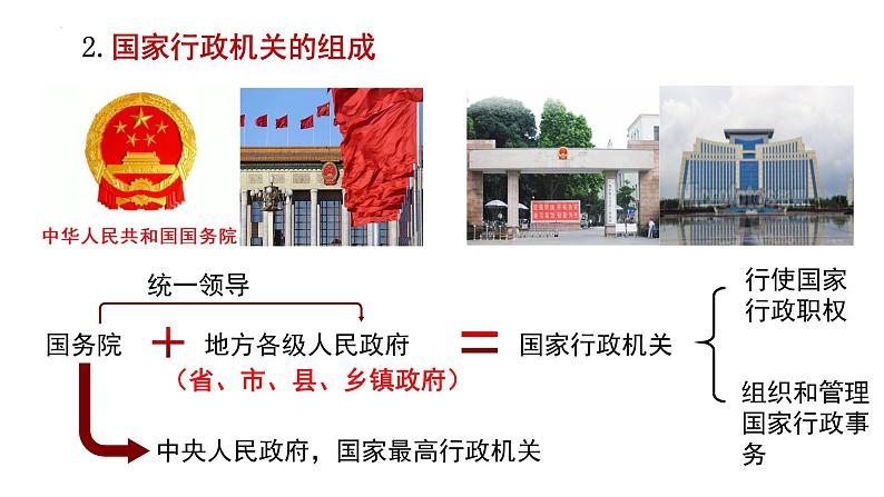 6.3 国家行政机关 课件-2022-2023学年部编版道德与法治八年级下册 (1)第5页