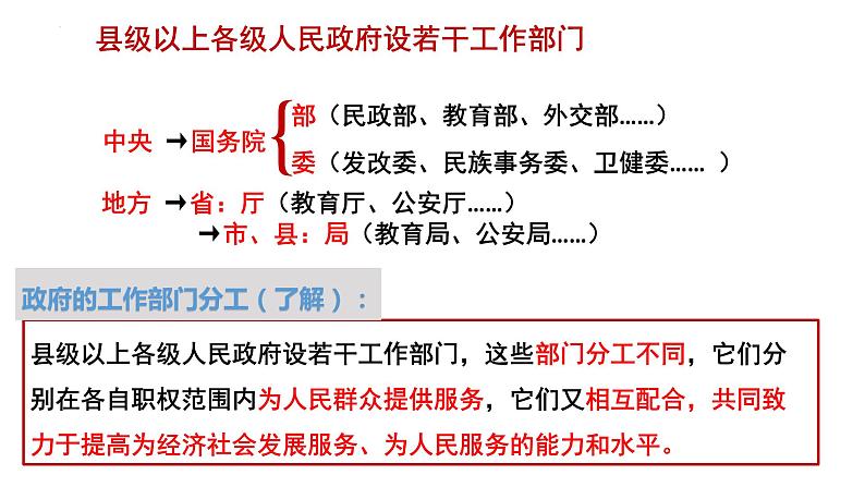 6.3 国家行政机关 课件-2022-2023学年部编版道德与法治八年级下册 (1)第7页