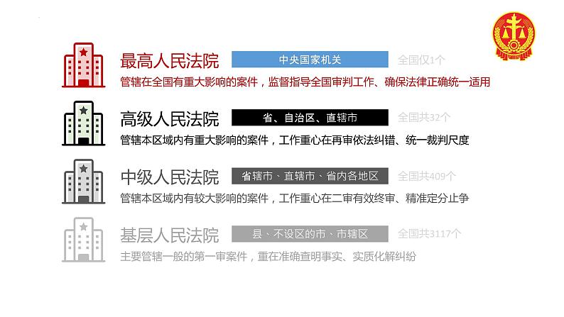 6.5 国家司法机关 课件-2022-2023学年部编版道德与法治八年级下册 (1)第7页