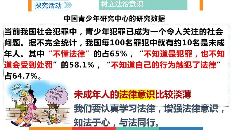 10.2 我们与法律同行 课件-2022-2023学年部编版道德与法治七年级下册 (2)05