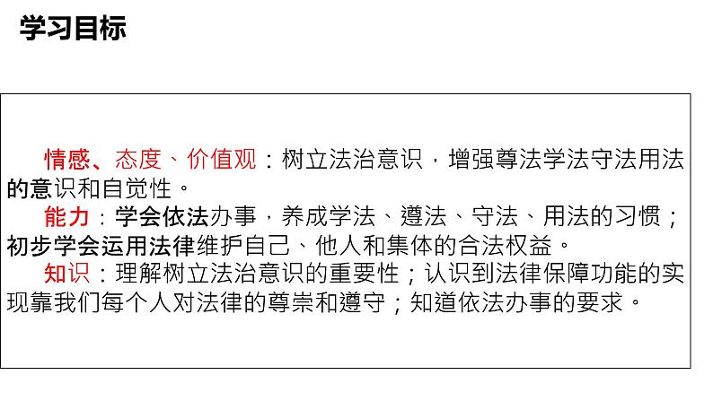 10.2 我们与法律同行 课件-2022-2023学年部编版道德与法治七年级下册第2页