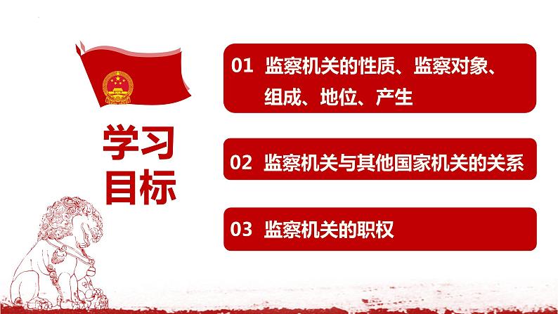 6.4 国家监察机关 课件-2022-2023学年部编版道德与法治八年级下册第2页